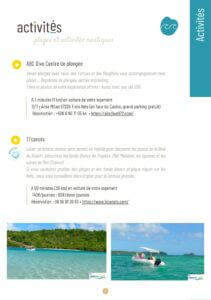 aperçu d'une page d'un carnet de voyage (activités)
